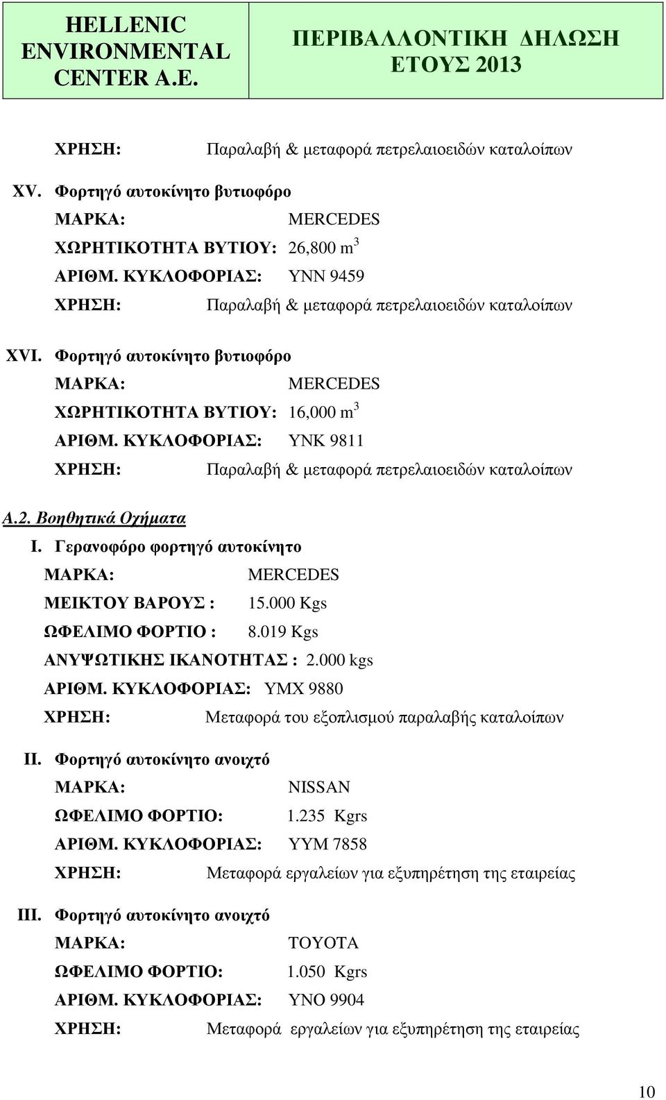 ΚΥΚΛΟΦΟΡΙΑΣ: ΥΝΚ 9811 ΧΡΗΣΗ: Παραλαβή &(εταφορά πετρελαιοειδών καταλοίπων A.2. Βοηθητικά Οχήατα I. Γερανοφόρο φορτηγό αυτοκίνητο ΜΑΡΚΑ: MERCEDES ΜΕΙΚΤΟΥ ΒΑΡΟΥΣ : 15.000 Kgs ΦΕΛΙΜΟ ΦΟΡΤΙΟ : 8.