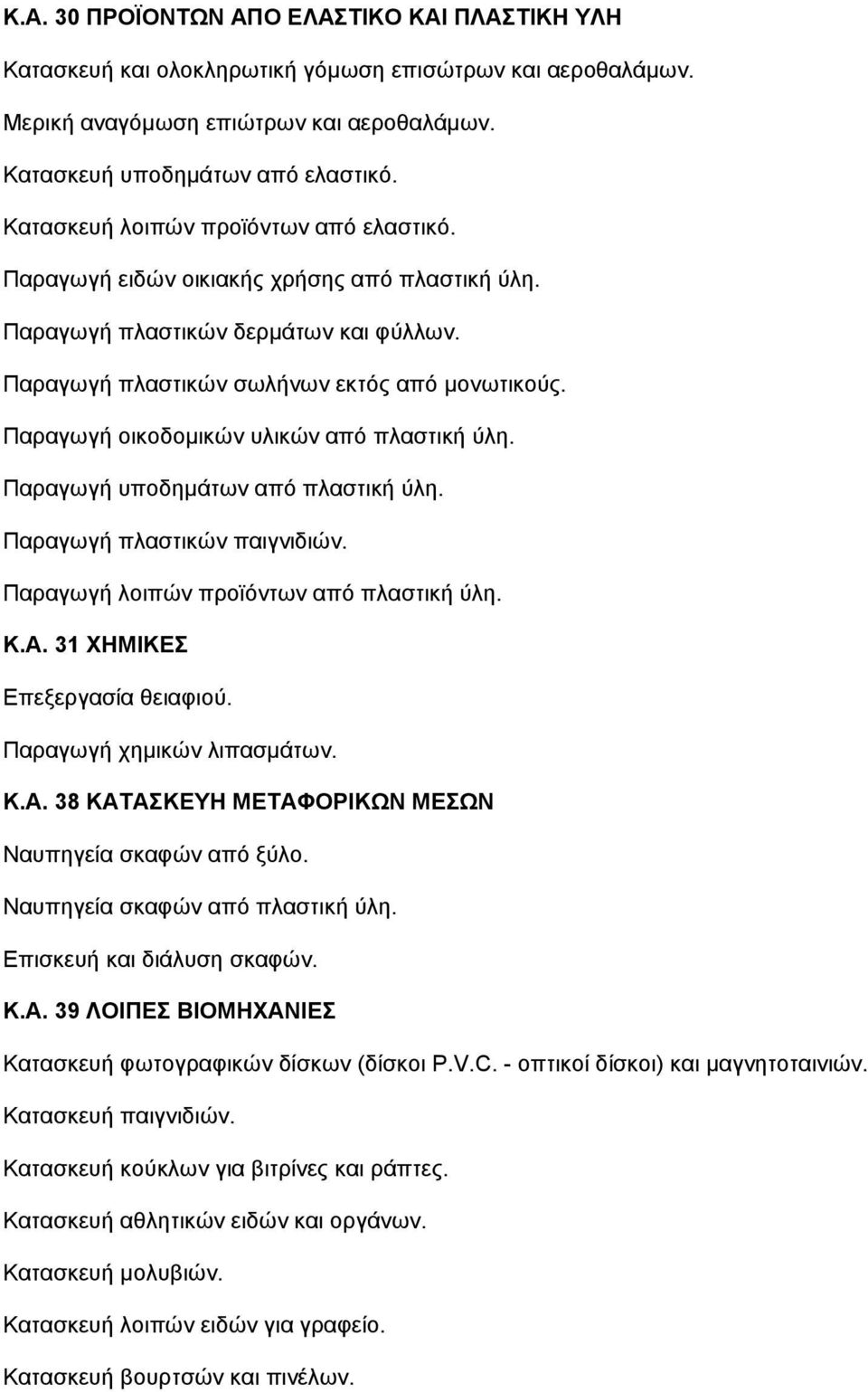 Παραγωγή οικοδοµικών υλικών από πλαστική ύλη. Παραγωγή υποδηµάτων από πλαστική ύλη. Παραγωγή πλαστικών παιγνιδιών. Παραγωγή λοιπών προϊόντων από πλαστική ύλη. Κ.Α. 31 ΧΗΜΙΚΕΣ Επεξεργασία θειαφιού.