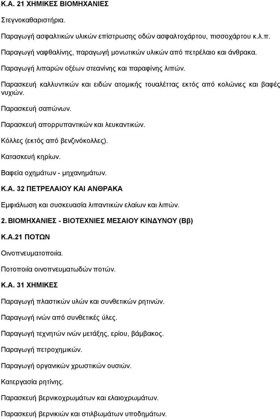 Παρασκευή απορρυπαντικών και λευκαντικών. Κόλλες (εκτός από βενζινόκολλες). Κατασκευή κηρίων. Βαφεία οχηµάτων - µηχανηµάτων. Κ.Α.