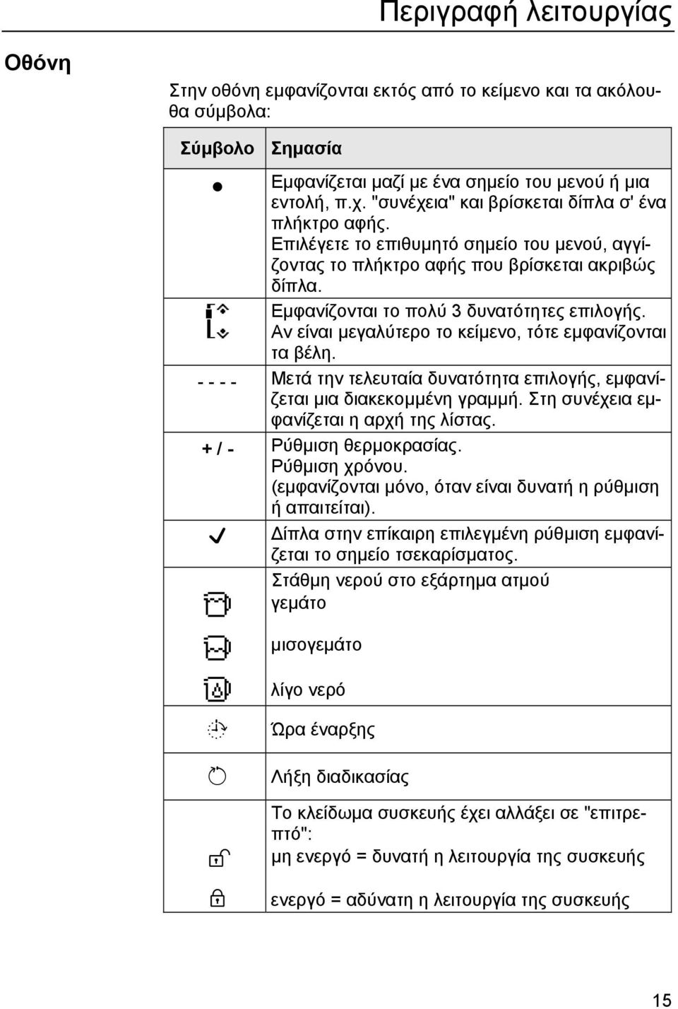 p Αν είναι µεγαλύτερο το κείµενο, τότε εµφανίζονται τα βέλη. - - - - Μετά την τελευταία δυνατότητα επιλογής, εµφανίζεται µια διακεκοµµένη γραµµή. Στη συνέχεια εµφανίζεται η αρχή της λίστας.