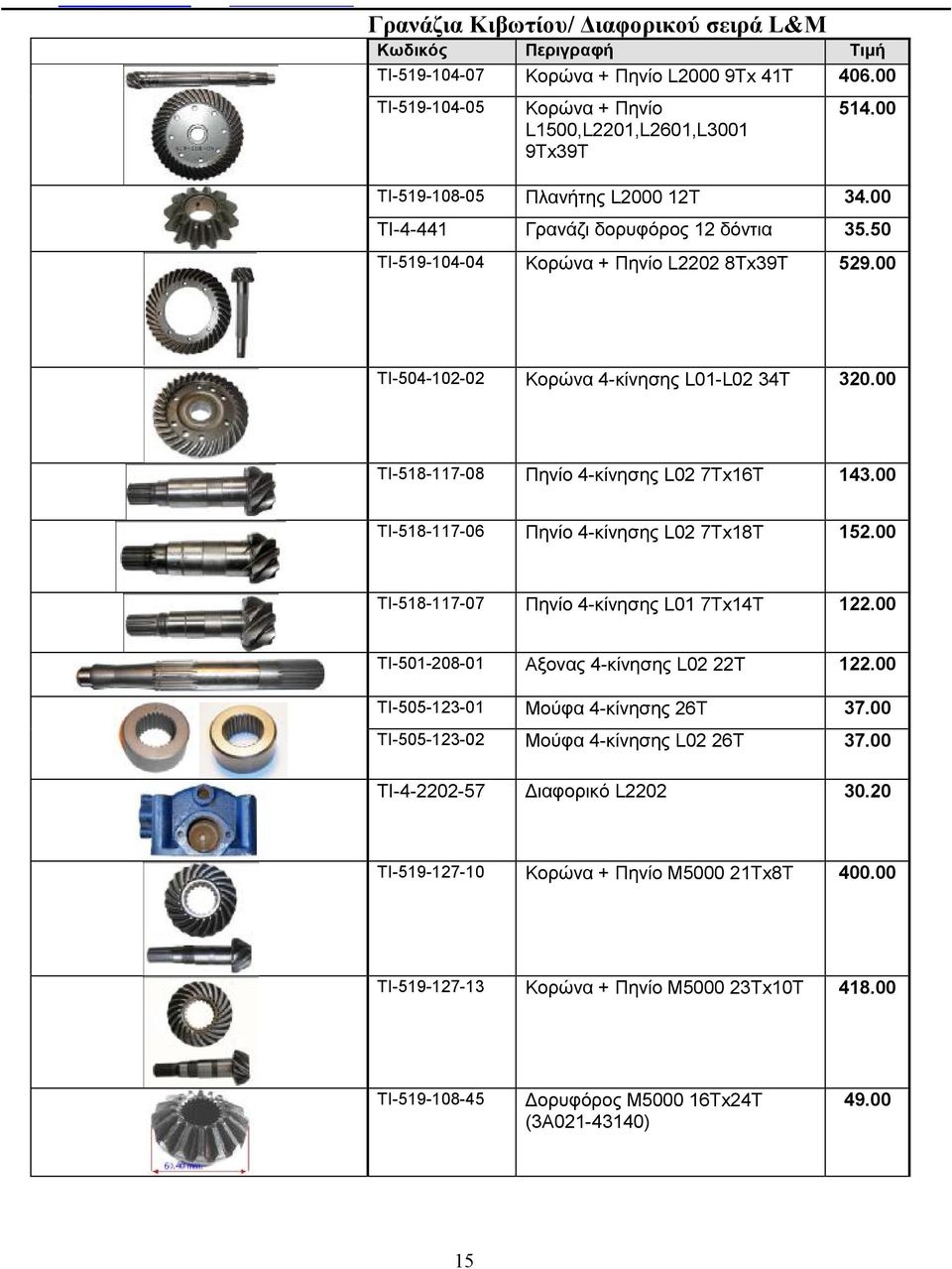 00 TI-518-117-08 Πηνίο 4-κίνησης L02 7Τx16T 143.00 TI-518-117-06 Πηνίο 4-κίνησης L02 7Τx18T 152.00 TI-518-117-07 Πηνίο 4-κίνησης L01 7Τx14T 122.00 TI-501-208-01 Aξονας 4-κίνησης L02 22T 122.