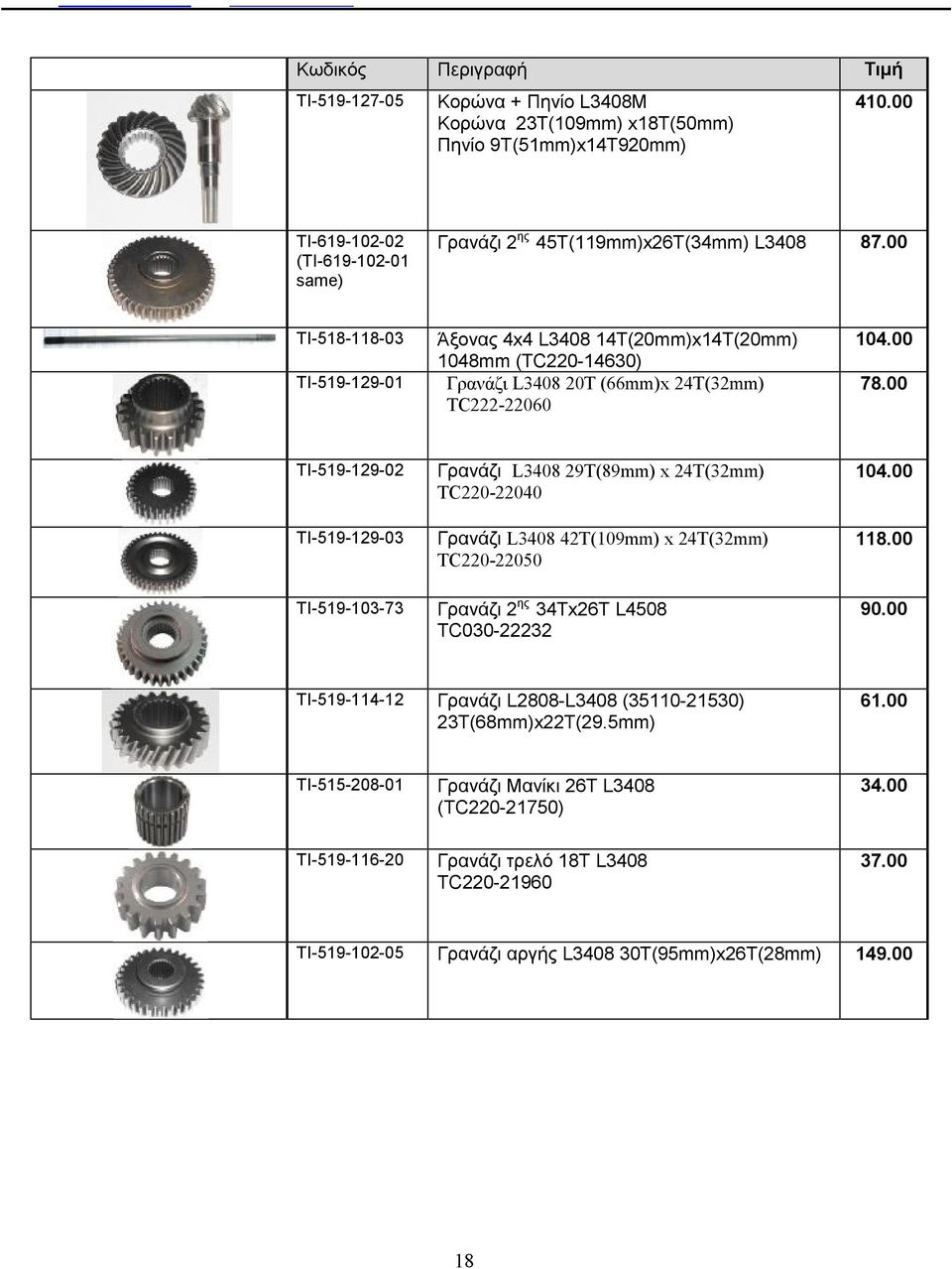 00 TI-519-129-02 TI-519-129-03 TI-519-103-73 Γρανάζι L3408 29T(89mm) x 24T(32mm) TC220-22040 Γρανάζι L3408 42T(109mm) x 24T(32mm) TC220-22050 Γρανάζι 2 ης 34Tx26T L4508 TC030-22232 104.00 118.00 90.