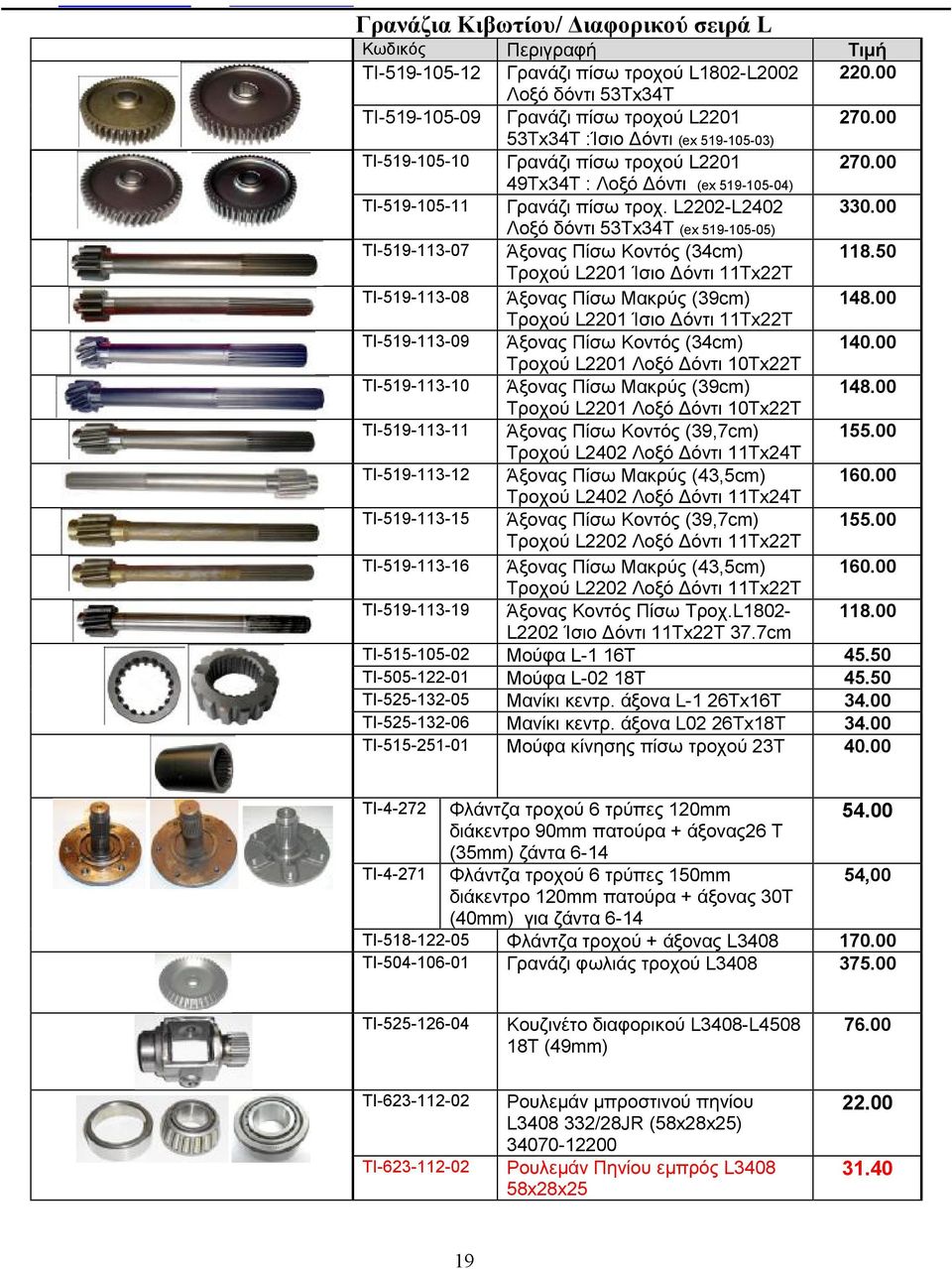 00 Λοξό δόντι 53Τx34Τ (ex 519-105-05) ΤΙ-519-113-07 Άξονας Πίσω Κοντός (34cm) 118.50 Τροχού L2201 Ίσιο Δόντι 11Tx22T TI-519-113-08 Άξονας Πίσω Μακρύς (39cm) 148.