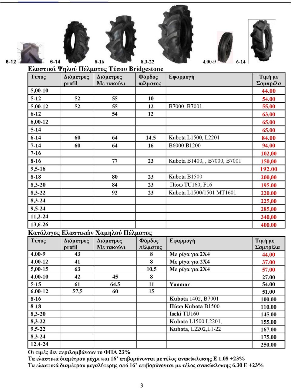 00 7-16 102,00 8-16 77 23 Kubota B1400,, Β7000, Β7001 150,00 9,5-16 192.00 8-18 80 23 Kubota B1500 200,00 8,3-20 84 23 Πίσω TU160, F16 195.00 8,3-22 92 23 Kubota L1500/1501 MT1601 220.