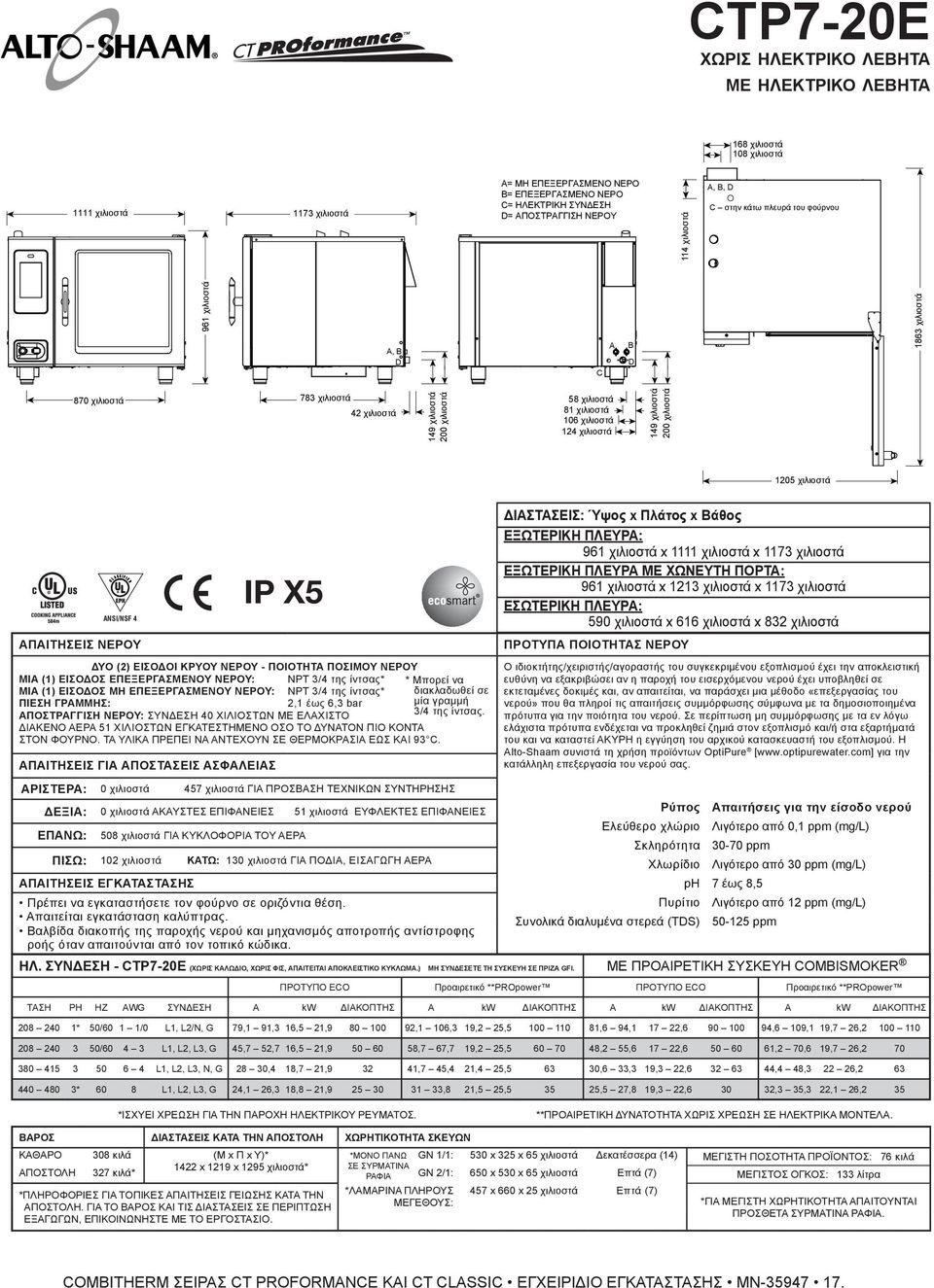 200 χιλιοστά 1205 χιλιοστά NSI/NSF 4 ΑΠΑΙΤΗΣΕΙΣ ΝΕΡΟΥ ΔΥΟ (2) ΕΙΣΟΔΟΙ ΚΡΥΟΥ ΝΕΡΟΥ - ΠΟΙΟΤΗΤΑ ΠΟΣΙΜΟΥ ΝΕΡΟΥ ΜΙΑ (1) ΕΙΣΟΔΟΣ ΕΠΕΞΕΡΓΑΣΜΕΝΟΥ ΝΕΡΟΥ: NPT 3/4 της ίντσας* * Μπορεί να ΜΙΑ (1) ΕΙΣΟΔΟΣ ΜΗ