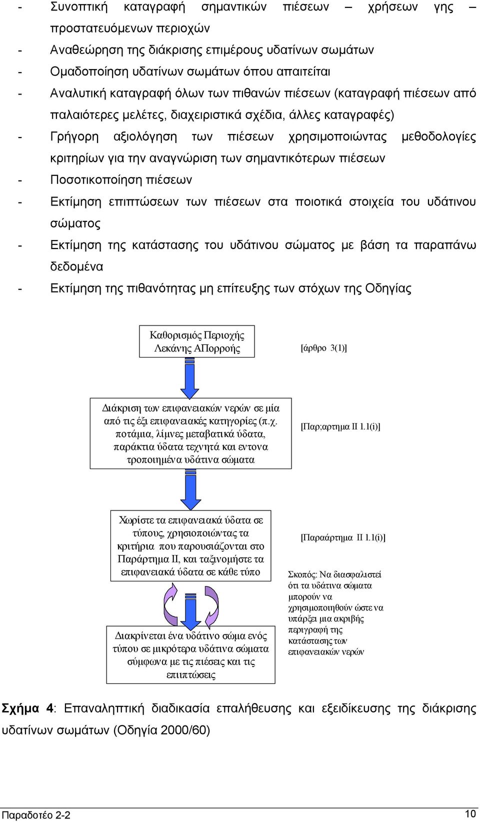 αναγνώριση των σημαντικότερων πιέσεων - Ποσοτικοποίηση πιέσεων - Εκτίμηση επιπτώσεων των πιέσεων στα ποιοτικά στοιχεία του υδάτινου σώματος - Εκτίμηση της κατάστασης του υδάτινου σώματος με βάση τα