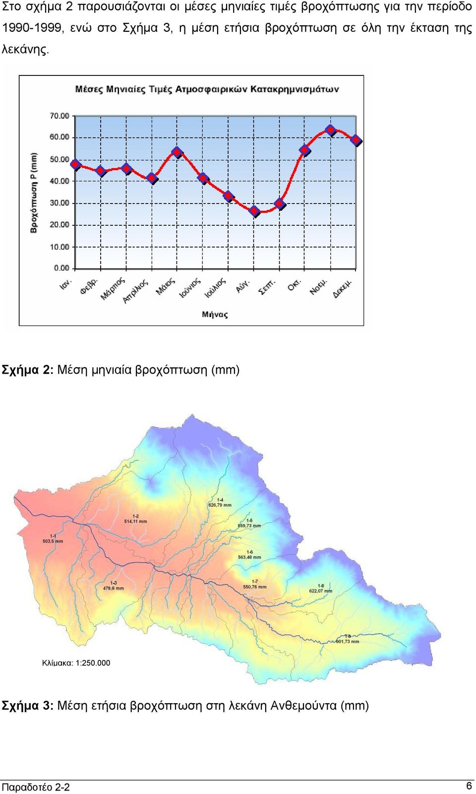 έκταση της λεκάνης. Σχήμα 2: Μέση μηνιαία βροχόπτωση (mm) Κλίμακα: 1:250.