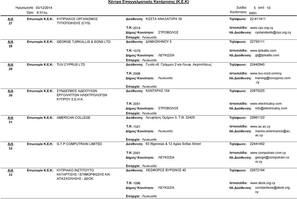 Κ: 2014 ΣΤΡΟΒΟΛΟΣ www.s.org. standards@s.org. Διεύθυνση: ΔΑΜΑΣΚΗΝΟΥ 5 Τηλέφωνο: 22750111 Τ.Κ: 1070 www.tjirkallis.com gt@tjirkallis.com Διεύθυνση: Γωνία οδ. Γράμμου 2 και Λεωφ.