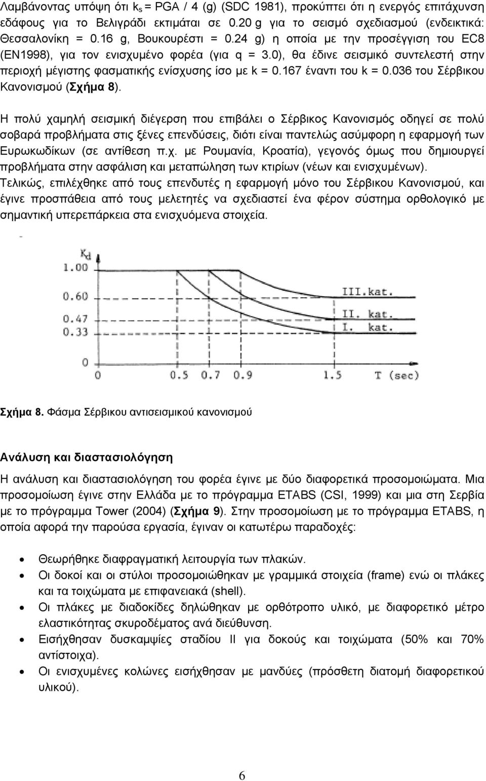167 έναντι του k = 0.036 του Σέρβικου Κανονισμού (Σχήμα 8).