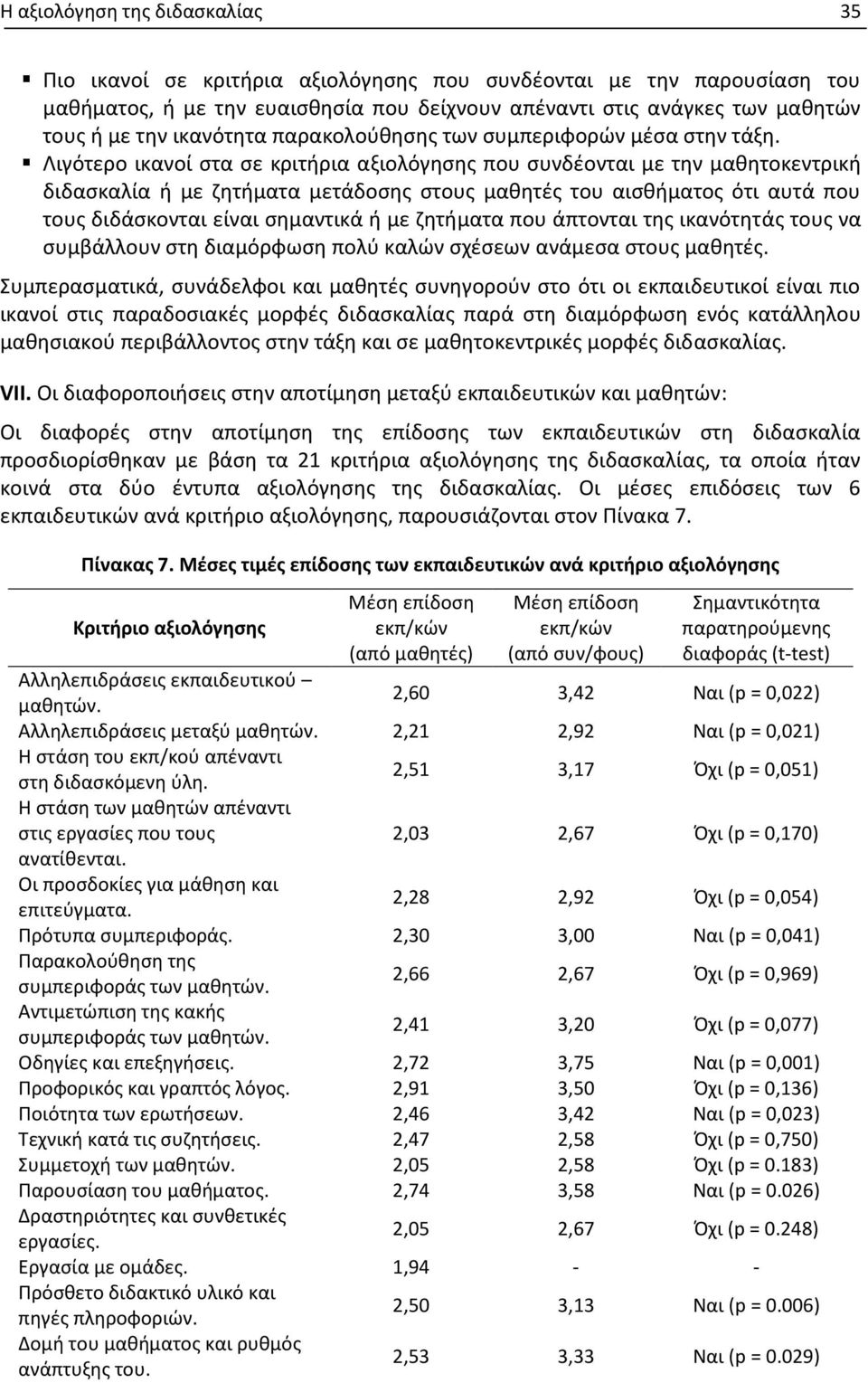 Λιγότερο ικανοί στα σε κριτήρια αξιολόγησης που συνδέονται με την μαθητοκεντρική διδασκαλία ή με ζητήματα μετάδοσης στους μαθητές του αισθήματος ότι αυτά που τους διδάσκονται είναι σημαντικά ή με