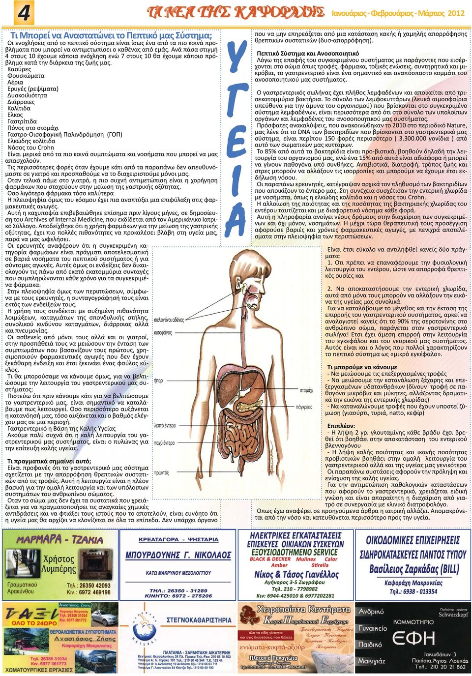 Καούρες Φουσκώματα Αέρια Ερυγές (ρεψίματα) Δυσκοιλιότητα Διάρροιες Κολίτιδα Ελκος Γαστρίτιδα Πόνος στο στομάχι Γαστρο-Οισοφαγική Παλινδρόμηση (ΓΟΠ) Ελκώδης κολίτιδα Νόσος του Crohn Είναι μερικά από