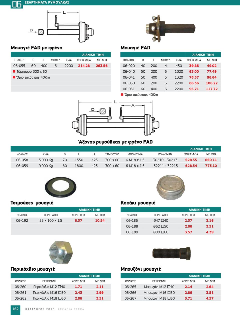 72 Όριο ταχύτητας 40Km Άξονας ρυμούλκας με φρένο FAD ΚΩΔΙΚΟΣ ΚΙΛΑ D L A ΤΑΜΠΟΥΡΟ ΜΠΟΥΖ0ΝΙΑ ΡΟΥΛΕΜΑΝ ΧΩΡΙΣ ΦΠΑ ΜΕ ΦΠΑ 06-058 5.000 Kg 70 1550 425 300 χ 60 6 Μ18 χ 1.5 30210-30213 528.55 650.