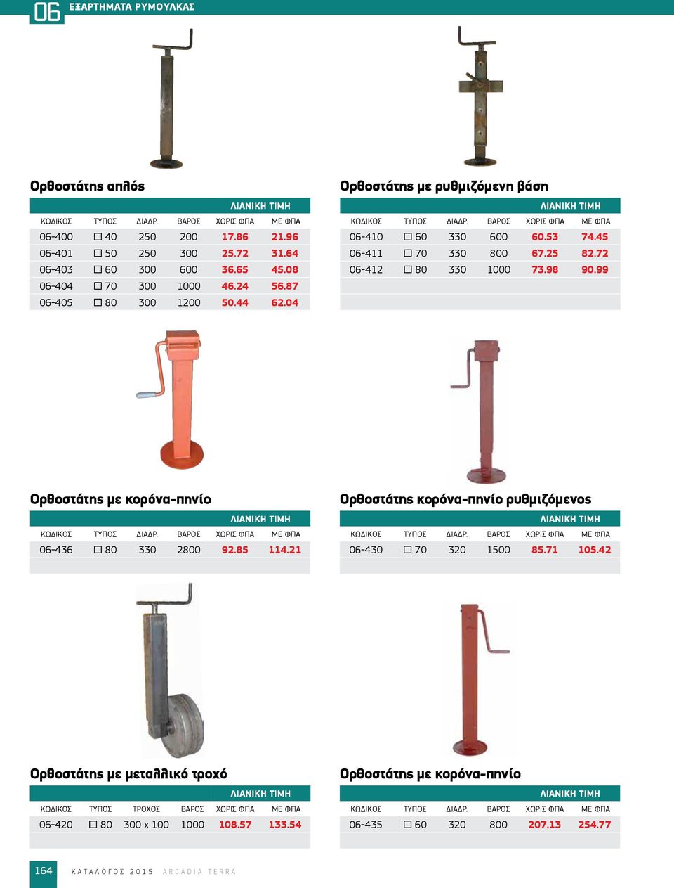 98 90.99 Ορθοστάτης με κορόνα-πηνίο 06-436 80 330 2800 92.85 114.21 Ορθοστάτης κορόνα-πηνίο ρυθμιζόμενος 06-430 70 320 1500 85.71 105.