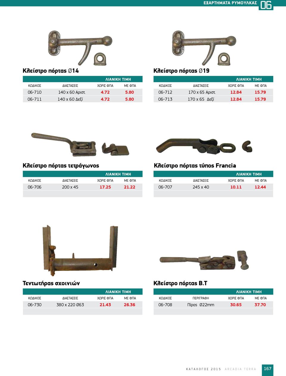 79 06-713 170 x 65 Δεξί 12.84 15.79 Κλείστρο πόρτας τετράγωνος 06-706 200 x 45 17.25 21.