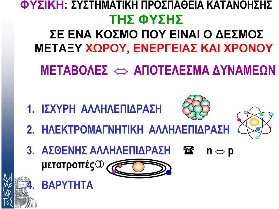 ΜΕΤΑΒΟΛΕΣ ΑΠΟΤΕΛΕΣΜΑ ΥΝΑΜΕΩΝ 1. ΙΣΧΥΡΗ ΑΛΛΗΛΕΠΙ ΡΑΣΗ 2.