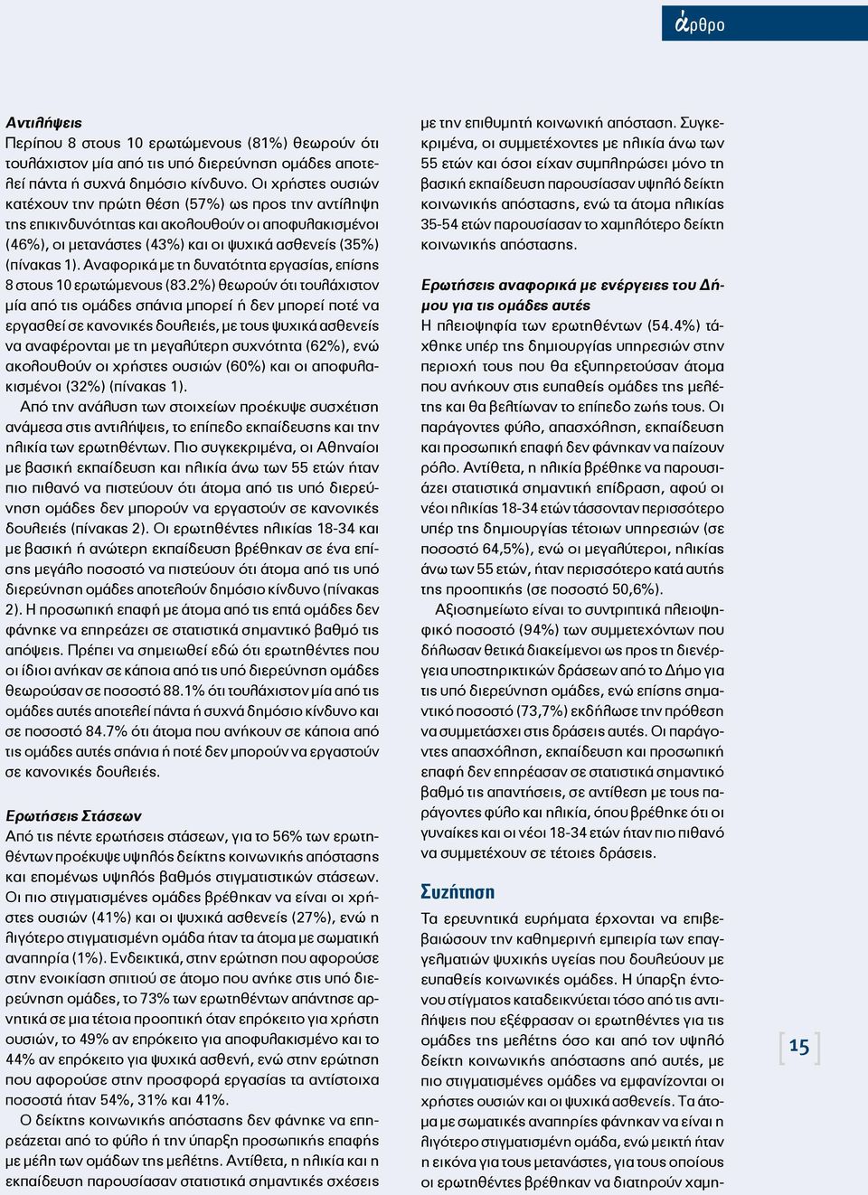 Αναφορικά με τη δυνατότητα εργασίας, επίσης 8 στους 10 ερωτώμενους (83.