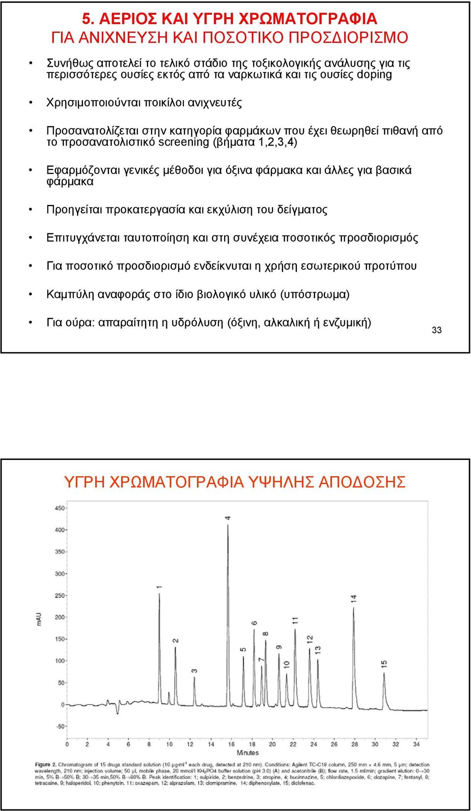 µέθοδοι για όξινα φάρµακα και άλλες για βασικά φάρµακα Προηγείται προκατεργασία και εκχύλιση του δείγµατος Επιτυγχάνεται ταυτοποίηση και στη συνέχεια ποσοτικός προσδιορισµός Για ποσοτικό