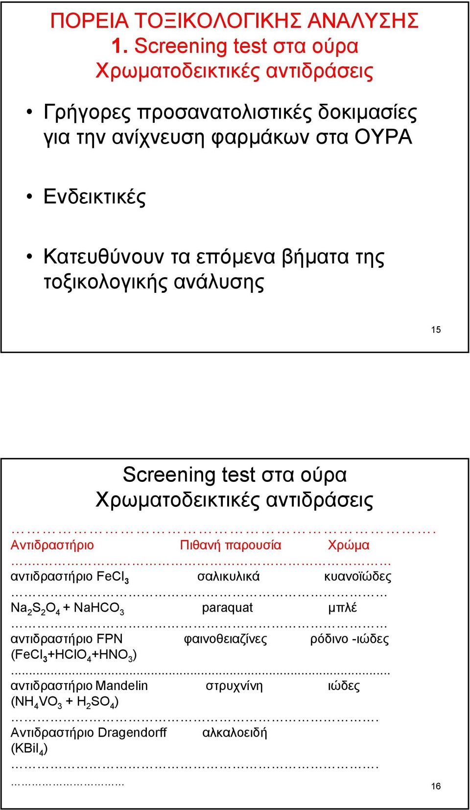 Κατευθύνουν τα επόµενα βήµατα της τοξικολογικής ανάλυσης 15 Screening test στα ούρα Χρωµατοδεικτικές αντιδράσεις.