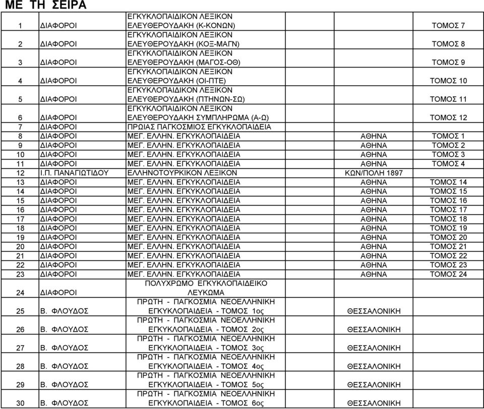 ΕΛΛΗΝ. ΕΓΚΥΚΛΟΠΑΙΔΕΙΑ ΑΘΗΝΑ ΤΟΜΟΣ 4 12 Ι.Π. ΠΑΝΑΓΙΩΤΙΔΟΥ ΕΛΛΗΝΟΤΟΥΡΚΙΚΟΝ ΛΕΞΙΚΟΝ ΚΩΝ/ΠΟΛΗ 1897 13 ΜΕΓ. ΕΛΛΗΝ. ΕΓΚΥΚΛΟΠΑΙΔΕΙΑ ΑΘΗΝΑ ΤΟΜΟΣ 14 14 ΜΕΓ. ΕΛΛΗΝ. ΕΓΚΥΚΛΟΠΑΙΔΕΙΑ ΑΘΗΝΑ ΤΟΜΟΣ 15 15 ΜΕΓ. ΕΛΛΗΝ. ΕΓΚΥΚΛΟΠΑΙΔΕΙΑ ΑΘΗΝΑ ΤΟΜΟΣ 16 16 ΜΕΓ.