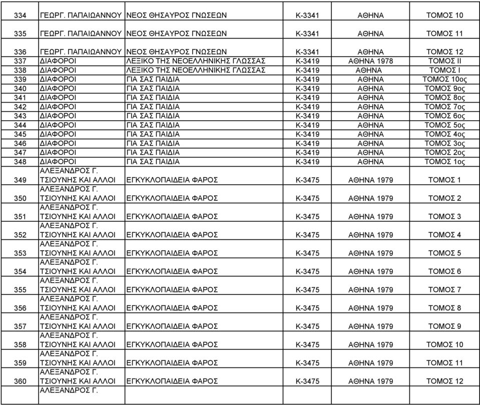 Κ-3419 ΑΘΗΝΑ ΤΟΜΟΣ 10ος 340 ΓΙΑ ΣΑΣ ΠΑΙΔΙΑ Κ-3419 ΑΘΗΝΑ ΤΟΜΟΣ 9ος 341 ΓΙΑ ΣΑΣ ΠΑΙΔΙΑ Κ-3419 ΑΘΗΝΑ ΤΟΜΟΣ 8ος 342 ΓΙΑ ΣΑΣ ΠΑΙΔΙΑ Κ-3419 ΑΘΗΝΑ ΤΟΜΟΣ 7ος 343 ΓΙΑ ΣΑΣ ΠΑΙΔΙΑ Κ-3419 ΑΘΗΝΑ ΤΟΜΟΣ 6ος 344 ΓΙΑ