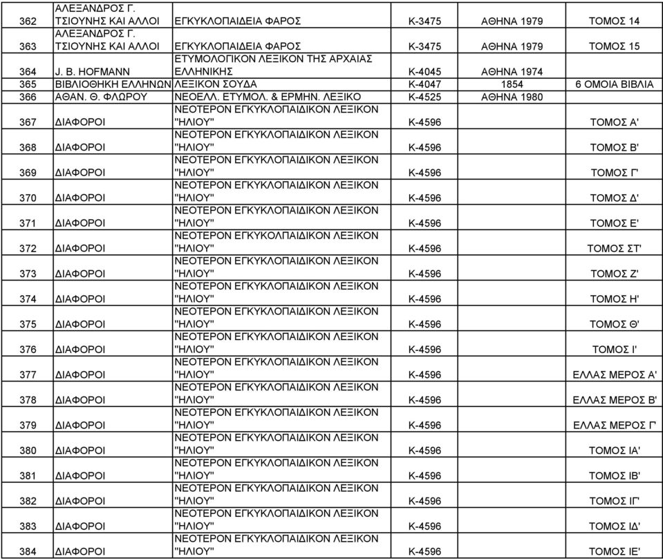 ΛΕΞΙΚΟ Κ-4525 ΑΘΗΝΑ 1980 367 ''ΗΛΙΟΥ'' Κ-4596 ΤΟΜΟΣ Α' 368 ''ΗΛΙΟΥ'' Κ-4596 ΤΟΜΟΣ Β' 369 ''ΗΛΙΟΥ'' Κ-4596 ΤΟΜΟΣ Γ' 370 ''ΗΛΙΟΥ'' Κ-4596 ΤΟΜΟΣ Δ' 371 ''ΗΛΙΟΥ'' Κ-4596 ΤΟΜΟΣ Ε' 372 ΝΕΟΤΕΡΟΝ