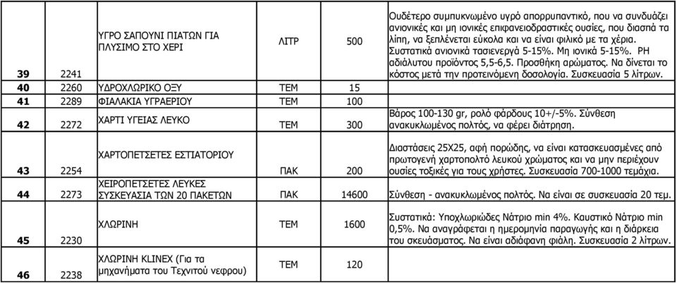 Μη ιονικά 5-15%. PH αδιάλυτου προϊόντος 5,5-6,5. Προσθήκη αρώματος. Να δίνεται το κόστος μετά την προτεινόμενη δοσολογία. Συσκευασία 5 λίτρων. Βάρος 100-130 gr, ρολό φάρδους 10+/-5%.