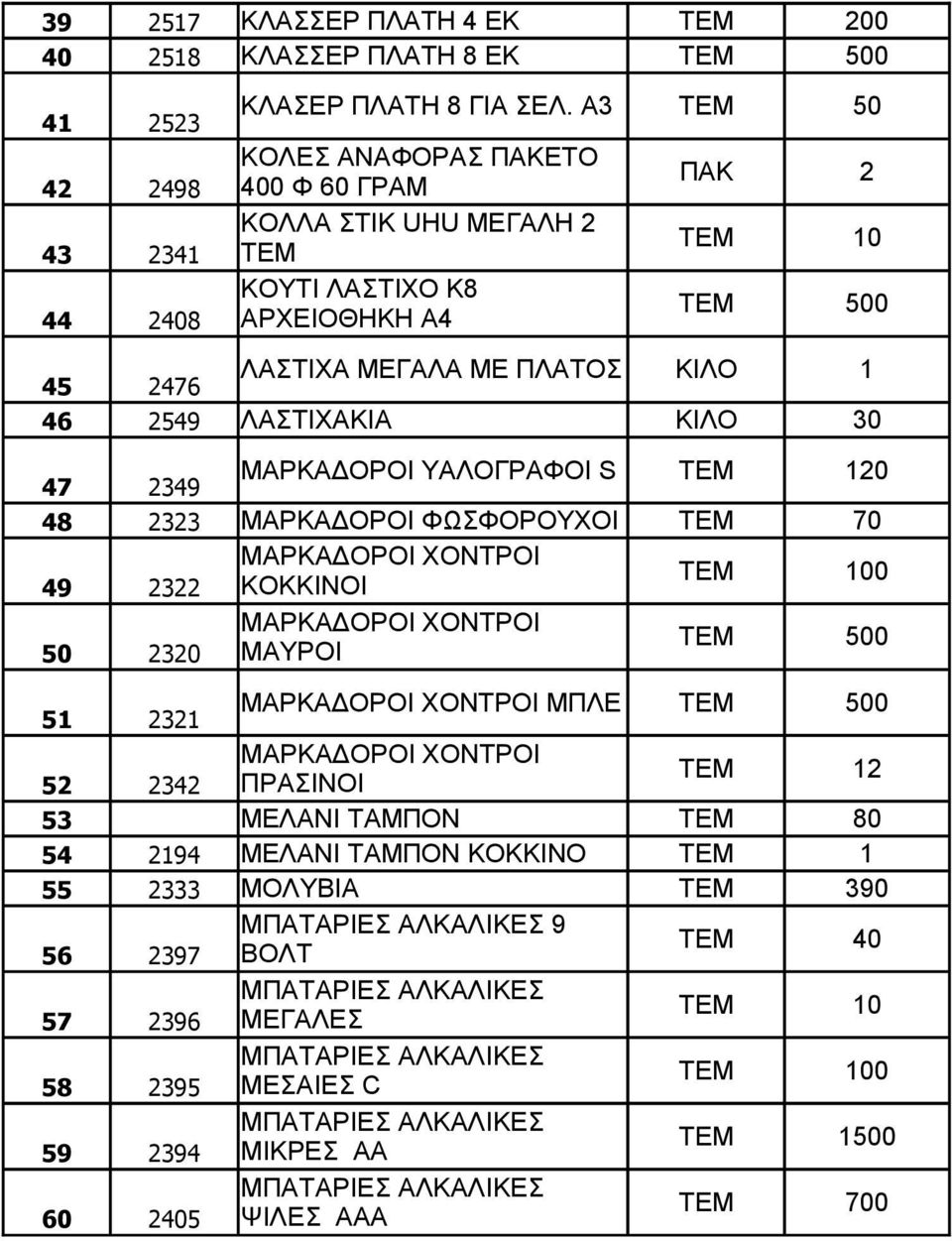 2349 ΜΑΡΚΑΔΟΡΟΙ ΥΑΛΟΓΡΑΦΟΙ S ΤΕΜ 120 48 2323 ΜΑΡΚΑΔΟΡΟΙ ΦΩΣΦΟΡΟΥΧΟΙ ΤΕΜ 70 ΜΑΡΚΑΔΟΡΟΙ ΧΟΝΤΡΟΙ 49 2322 ΚΟΚΚΙΝΟΙ ΤΕΜ 100 ΜΑΡΚΑΔΟΡΟΙ ΧΟΝΤΡΟΙ 50 2320 ΜΑΥΡΟΙ ΤΕΜ 500 51 2321 ΜΑΡΚΑΔΟΡΟΙ ΧΟΝΤΡΟΙ ΜΠΛΕ ΤΕΜ