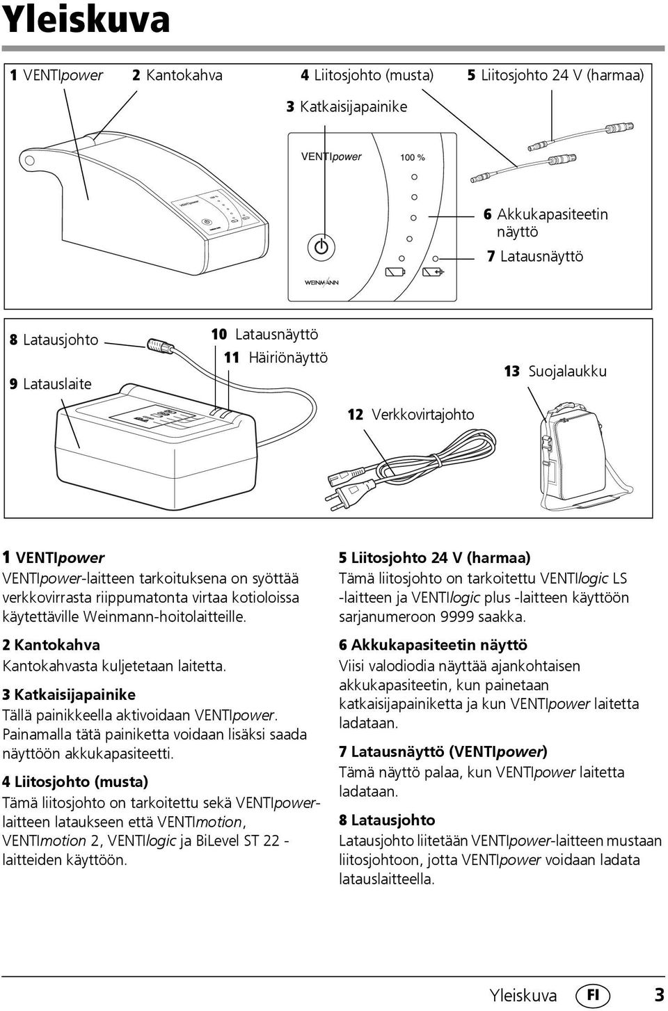 2 Kantokahva Kantokahvasta kuljetetaan laitetta. 3 Katkaisijapainike Tällä painikkeella aktivoidaan VENTIpower. Painamalla tätä painiketta voidaan lisäksi saada näyttöön akkukapasiteetti.