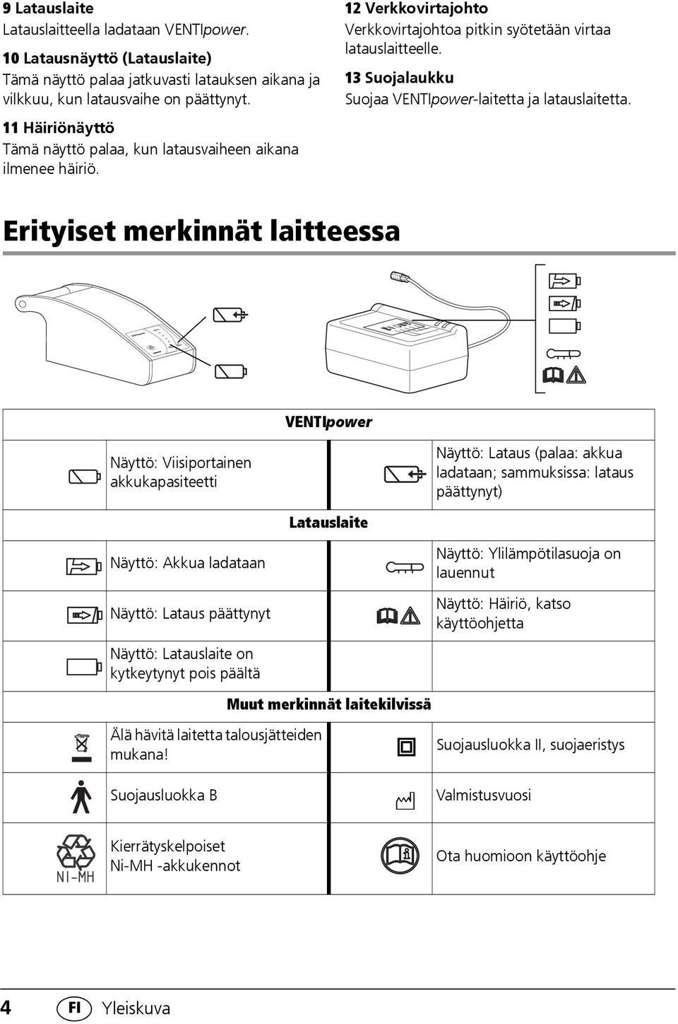 13 Suojalaukku Suojaa VENTIpower-laitetta ja latauslaitetta.