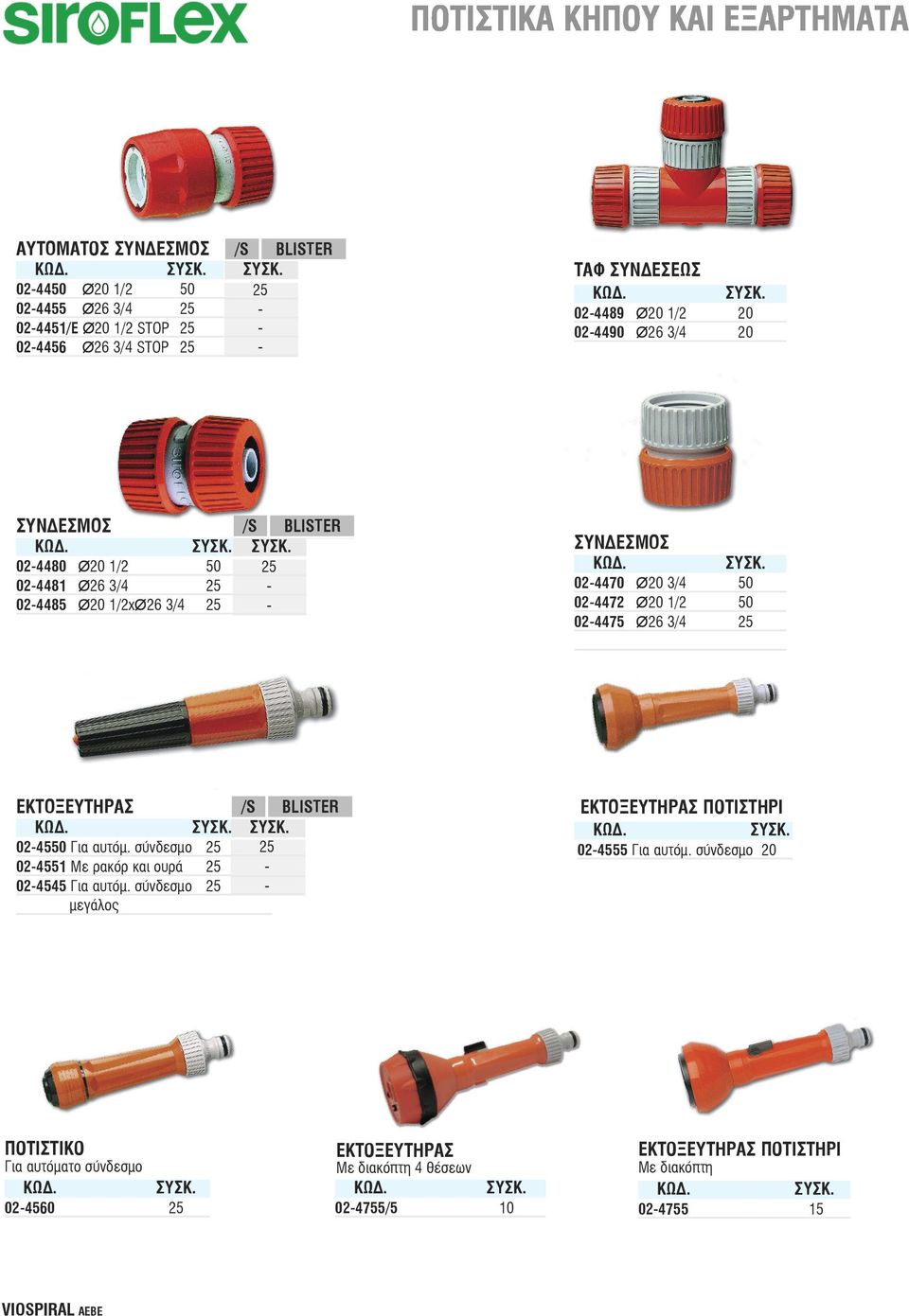 02-4475 Ø26 3/4 25 1,06 EKTOΞEYTHPAΣ 02-4550 Για αυτόμ. σύνδεσμο 25 1,2125 2,31 02-4551 Με ρακόρ και ουρά 25 1,26- - 02-4545 Για αυτόμ.