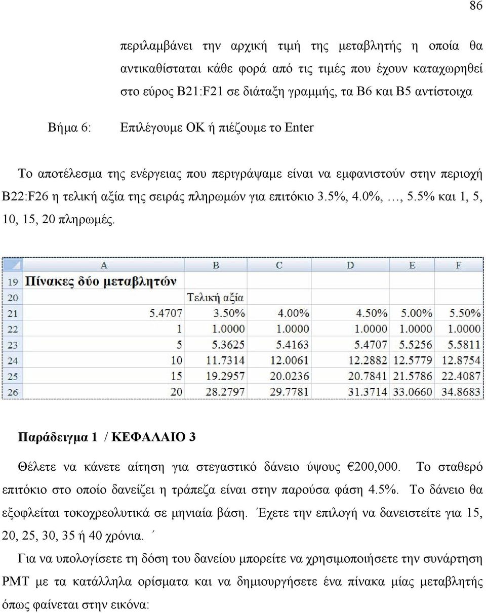 5% και 1, 5, 10, 15, 20 πληρωµές. Παράδειγµα 1 / ΚΕΦΑΛΑΙΟ 3 Θέλετε να κάνετε αίτηση για στεγαστικό δάνειο ύψους 200,000. Το σταθερό επιτόκιο στο οποίο δανείζει η τράπεζα είναι στην παρούσα φάση 4.5%. Το δάνειο θα εξοφλείται τοκοχρεολυτικά σε µηνιαία βάση.