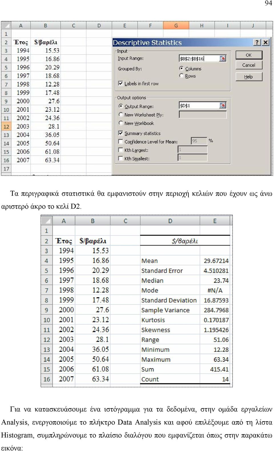 Για να κατασκευάσουµε ένα ιστόγραµµα για τα δεδοµένα, στην οµάδα εργαλείων Analysis,