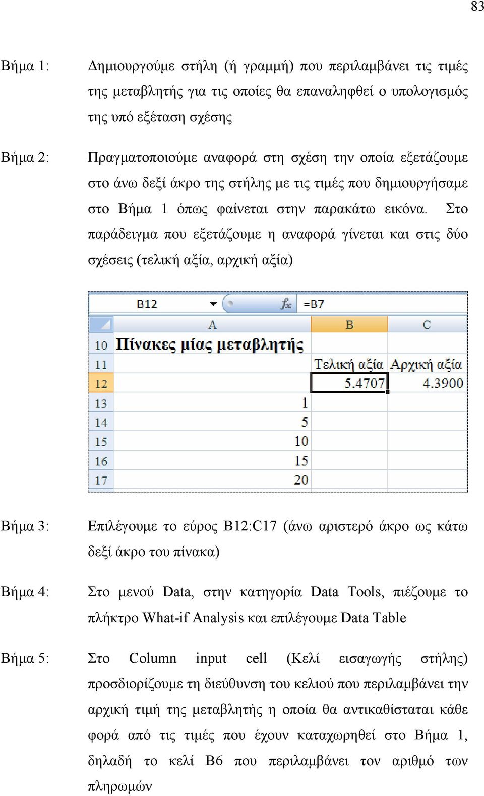 Στο παράδειγµα που εξετάζουµε η αναφορά γίνεται και στις δύο σχέσεις (τελική αξία, αρχική αξία) Βήµα 3: Βήµα 4: Επιλέγουµε το εύρος Β12:C17 (άνω αριστερό άκρο ως κάτω δεξί άκρο του πίνακα) Στο µενού