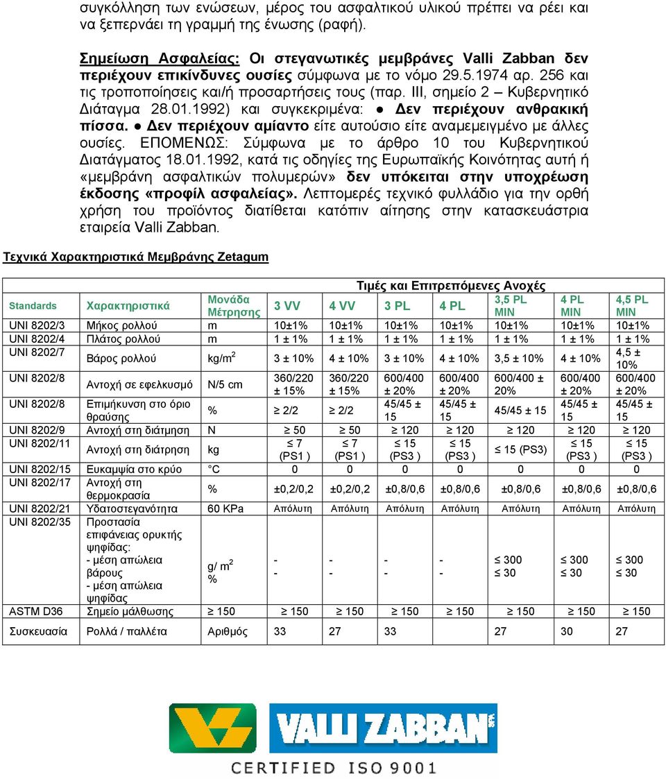ΙΙΙ, σηµείο 2 Κυβερνητικό ιάταγµα 28.01.1992) και συγκεκριµένα: εν περιέχουν ανθρακική πίσσα. εν περιέχουν αµίαντο είτε αυτούσιο είτε αναµεµειγµένο µε άλλες ουσίες.