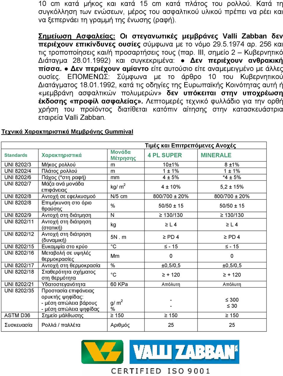 ΙΙΙ, σηµείο 2 Κυβερνητικό ιάταγµα 28.01.1992) και συγκεκριµένα: εν περιέχουν ανθρακική πίσσα. εν περιέχουν αµίαντο είτε αυτούσιο είτε αναµεµειγµένο µε άλλες ουσίες.