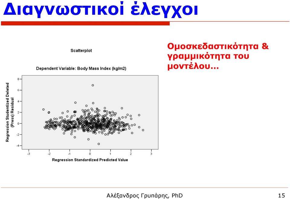 γραµµικότητα του