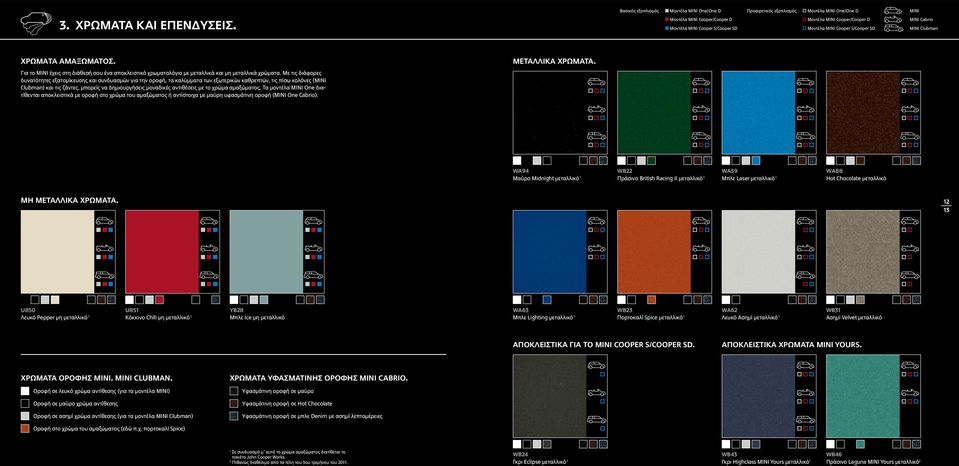 Μοντέλα MINI Cooper S/Cooper SD MINI Clubman ΧρΩμαΤΑ αμαξωματος. ΜΕΤΑΛΛΙΚΑ ΧΡΩΜΑΤΑ. Για το MINI έχεις στη διάθεσή σου ένα αποκλειστικό χρωματολόγιο με μεταλλικά και μη μεταλλικά χρώματα.