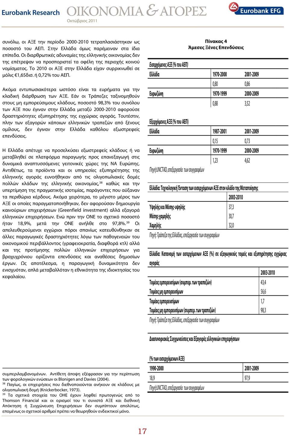 ή 0,72% του ΑΕΠ. Ακόμα εντυπωσιακότερα ωστόσο είναι τα ευρήματα για την κλαδική διάρθρωση των ΑΞΕ.