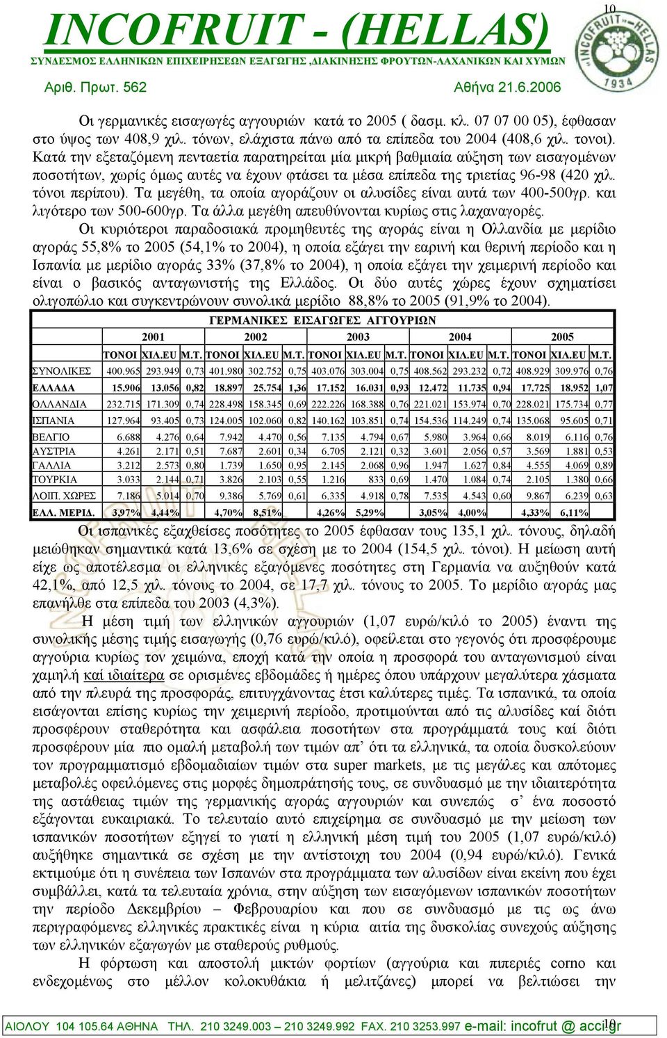 Τα µεγέθη, τα οποία αγοράζουν οι αλυσίδες είναι αυτά των 400-500γρ. και λιγότερο των 500-600γρ. Τα άλλα µεγέθη απευθύνονται κυρίως στις λαχαναγορές.