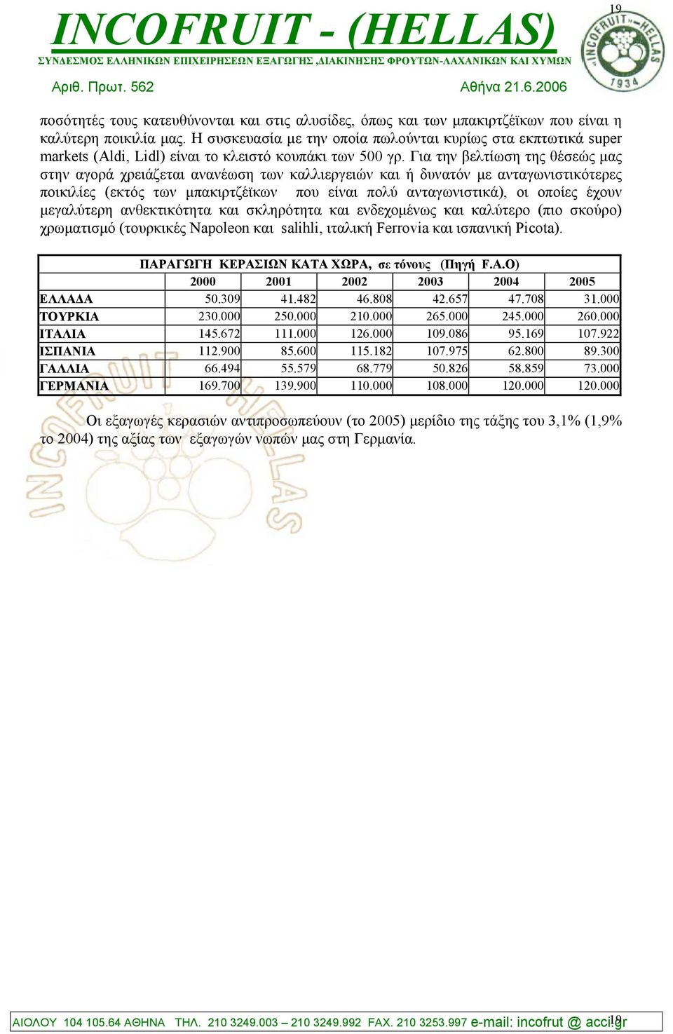 Για την βελτίωση της θέσεώς µας στην αγορά χρειάζεται ανανέωση των καλλιεργειών και ή δυνατόν µε ανταγωνιστικότερες ποικιλίες (εκτός των µπακιρτζέϊκων που είναι πολύ ανταγωνιστικά), οι οποίες έχουν