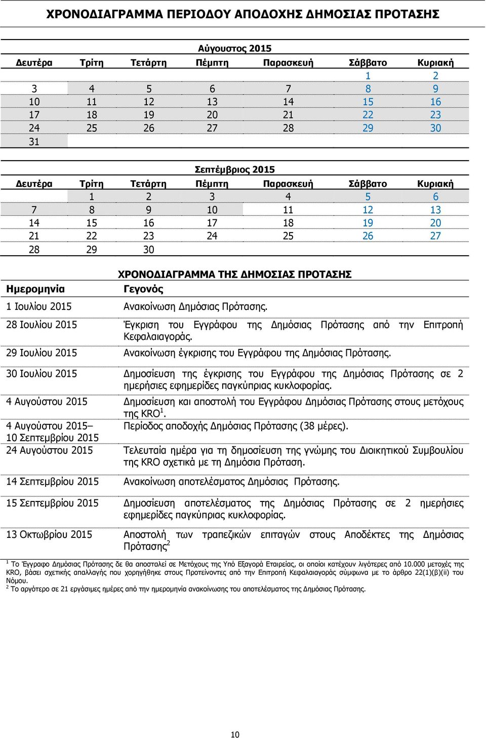 ΠΡΟΤΑΣΗΣ Γεγονός 1 Ιουλίου 2015 Ανακοίνωση Δημόσιας Πρότασης. 28 Ιουλίου 2015 Έγκριση του Εγγράφου της Δημόσιας Πρότασης από την Επιτροπή Κεφαλαιαγοράς.