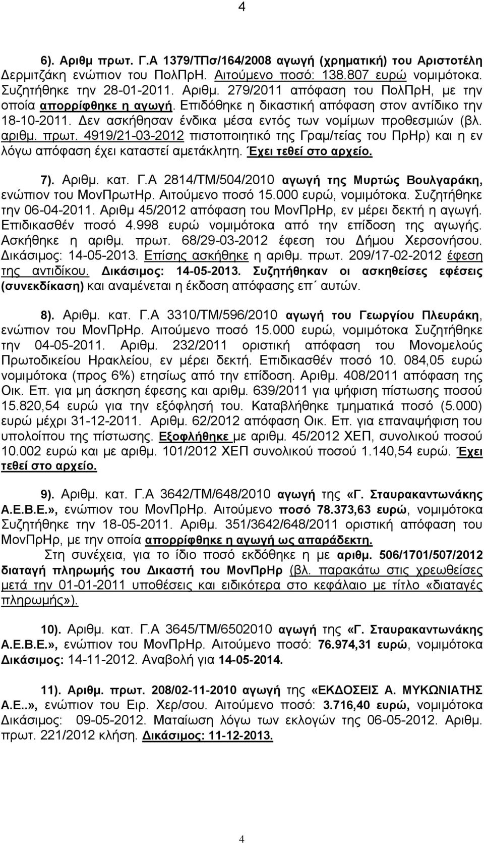 4919/21-03-2012 πιστοποιητικό της Γραμ/τείας του ΠρΗρ) και η εν λόγω απόφαση έχει καταστεί αμετάκλητη. Έχει τεθεί στο αρχείο. 7). Αριθμ. κατ. Γ.Α 2814/ΤΜ/504/2010 αγωγή της Μυρτώς Βουλγαράκη, ενώπιον του ΜονΠρωτΗρ.