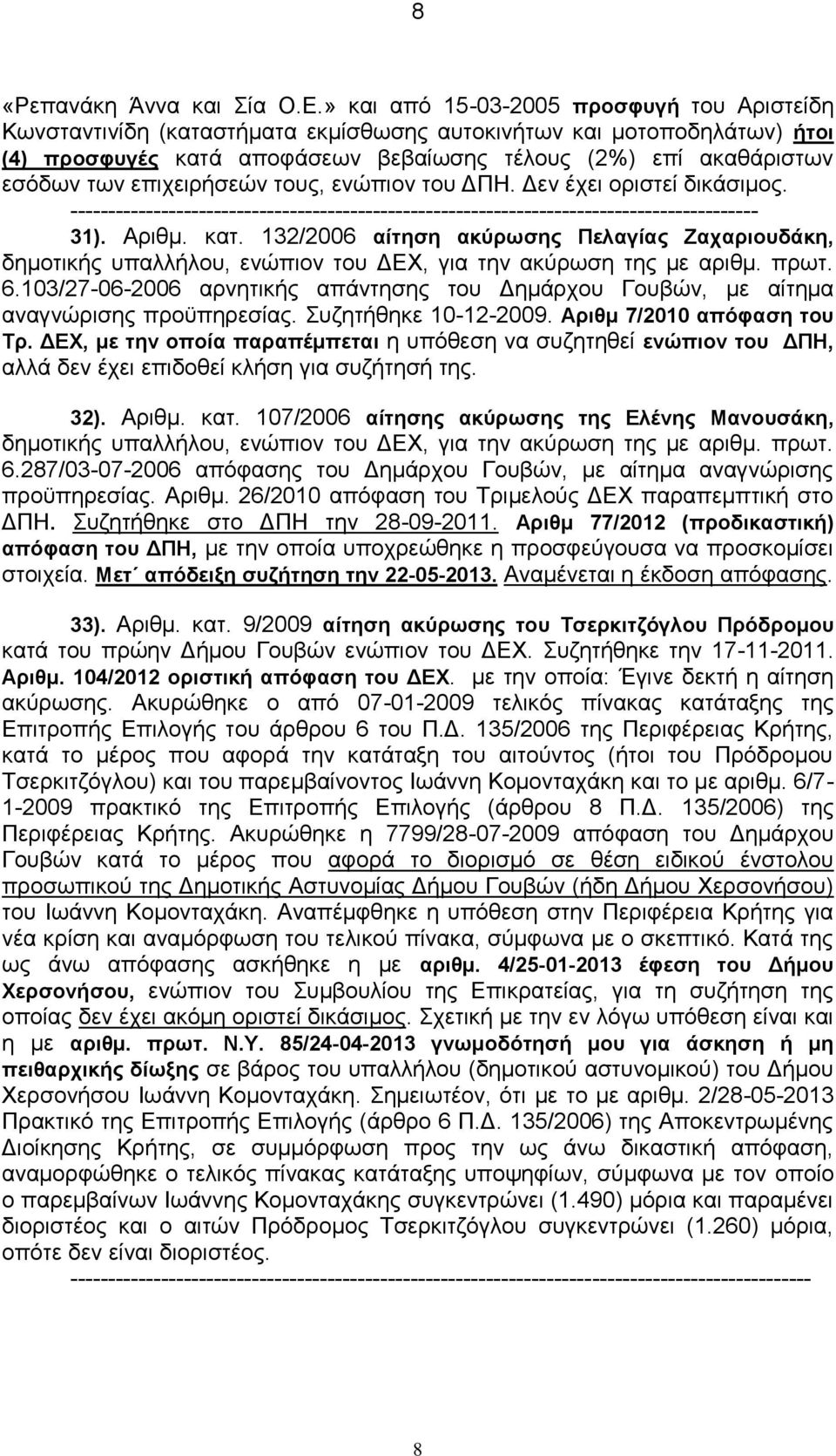 επιχειρήσεών τους, ενώπιον του ΔΠΗ. Δεν έχει οριστεί δικάσιμος. ------------------------------------------------------------------------------------------- 31). Aριθμ. κατ.