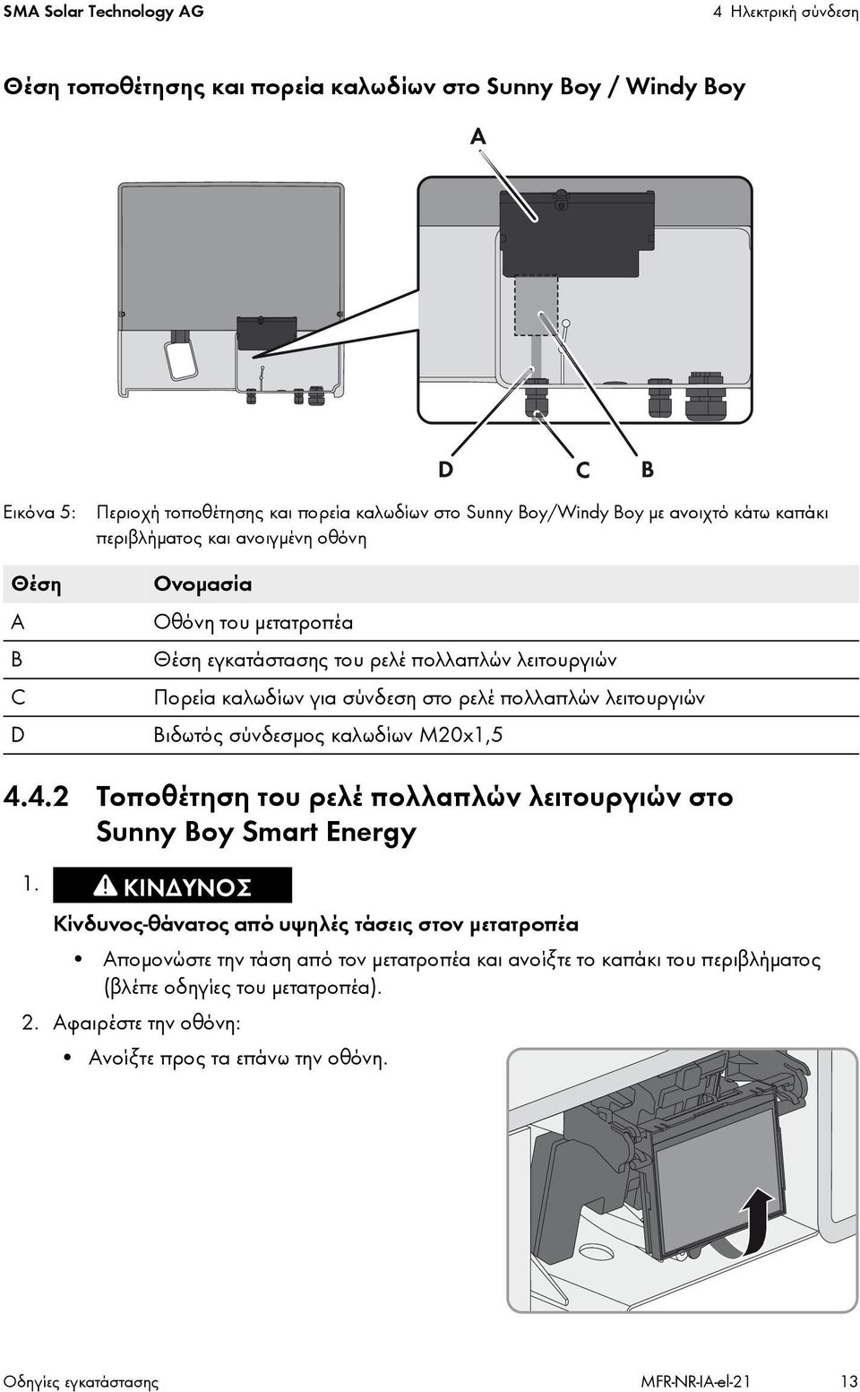 λειτουργιών Βιδωτός σύνδεσμος καλωδίων M20x1,5 4.4.2 Τοποθέτηση του ρελέ πολλαπλών λειτουργιών στο Sunny Boy Smart Energy 1.