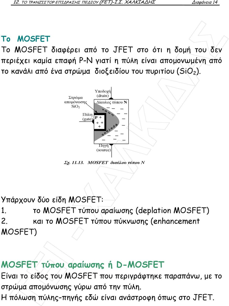 Σ ΠΕ ΙΟΥ (FET)-Ι.Σ. ΧΑΛΚΙΑ ΗΣ ιαφάνεια 14 Tο MOFET Το MOFET διαφέρει από το JFET στο ότι η δοµή του δεν περιέχει καµία επαφή Ρ-Ν γιατί η πύλη είναι αποµονωµένη