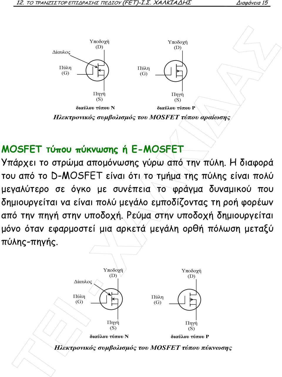 Σ ΠΕ ΙΟΥ (FET)-Ι.Σ. ΧΑΛΚΙΑ ΗΣ ιαφάνεια 15 ίαυλος () () () διαύλου τύπου Ν () () () διαύλου τύπου Ρ Ηλεκτρονικός συµβoλισµός του MOFET τύπου αραίωσης MOFET τύπου
