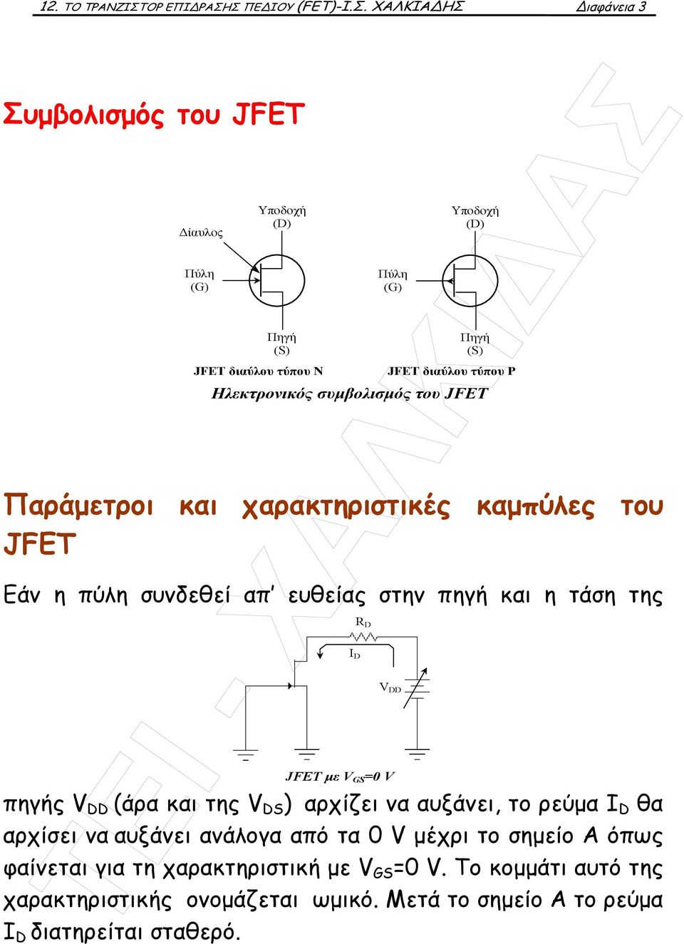 Σ ΠΕ ΙΟΥ (FET)-Ι.Σ. ΧΑΛΚΙΑ ΗΣ ιαφάνεια 3 Συµβολισµός του JFET ίαυλος () () () JFET διαύλου τύπου Ν Παράµετροι και χαρακτηριστικές καµπύλες