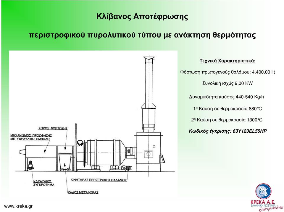 400,00 lit Συνολική ισχύς 9,00 KW υναµικότητα καύσης 440-540 Kg/h 1 η