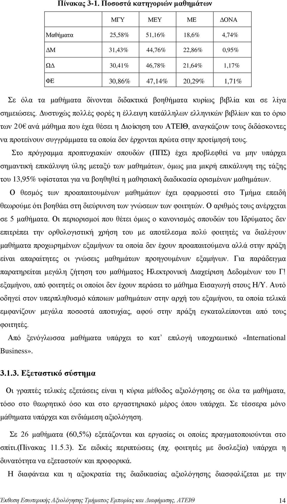 διδακτικά βοηθήματα κυρίως βιβλία και σε λίγα σημειώσεις.