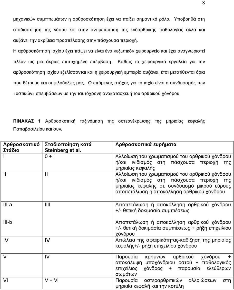 Η αρθροσκόπηση ισχίου έχει πάψει να είναι ένα «εξωτικό» χειρουργείο και έχει αναγνωριστεί πλέον ως μια άκρως επιτυχημένη επέμβαση.